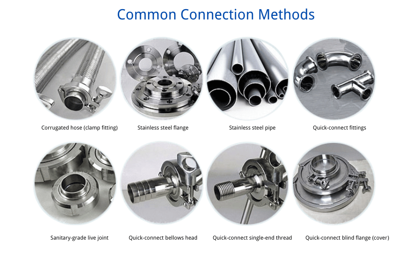 Common connection methods - Bag filter housing