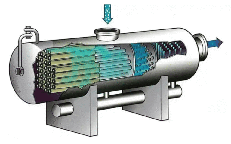 Coalescing Filters