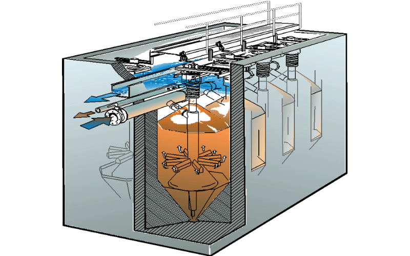 Sand Filters