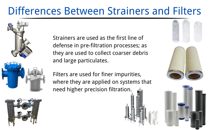 Differences Between Strainers and Filters