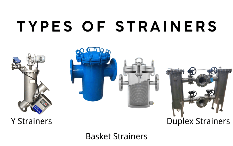 Types of Strainers - Y Strainers、Basket Strainers、Duplex Strainers