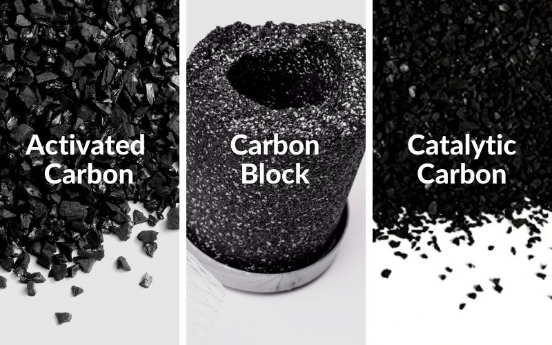Catalytically Activated Carbon (CAC) vs. Conventional Activated Carbon