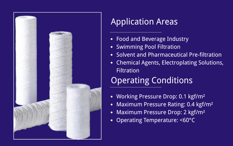 String Wound Filters Application Areas and Operating Conditions