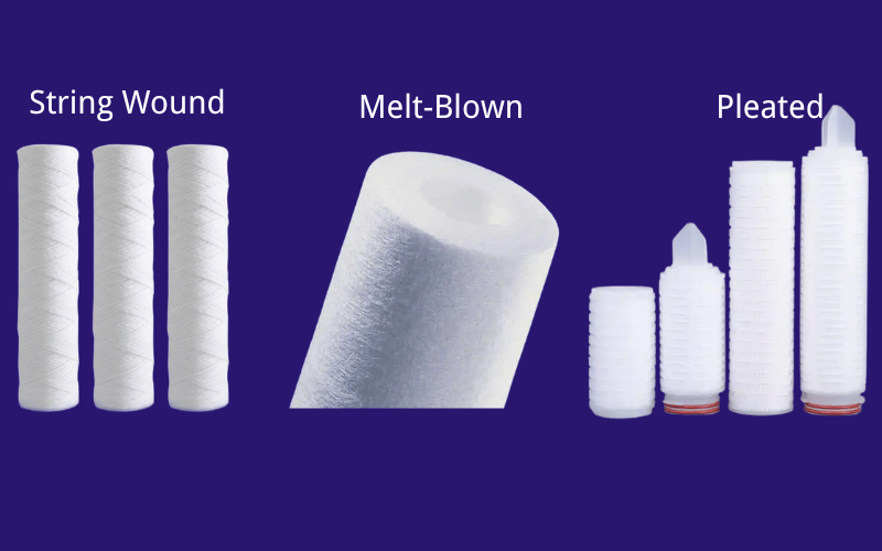 String Wound vs. Melt-Blown vs. Pleated Filters